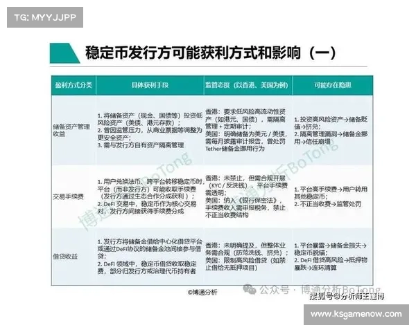 美国立法规范稳定币推动加密支付进军体育产业引发广泛争议 美国立法规范稳定币推动加密支付进军体育产业引发广泛争议
